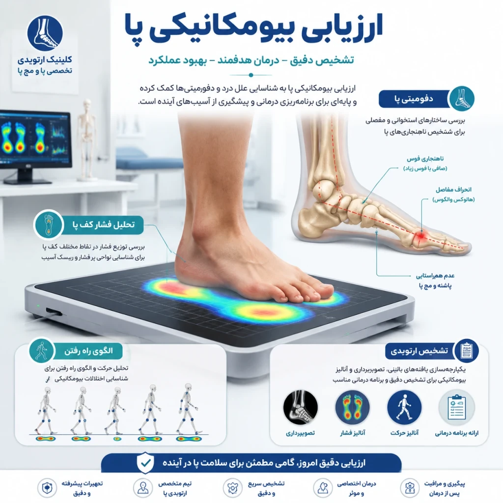 ارزیابی بیومکانیکی در بیماران با دفورمیتی پا