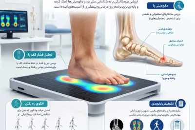 ارزیابی بیومکانیکی در بیماران با دفورمیتی پا