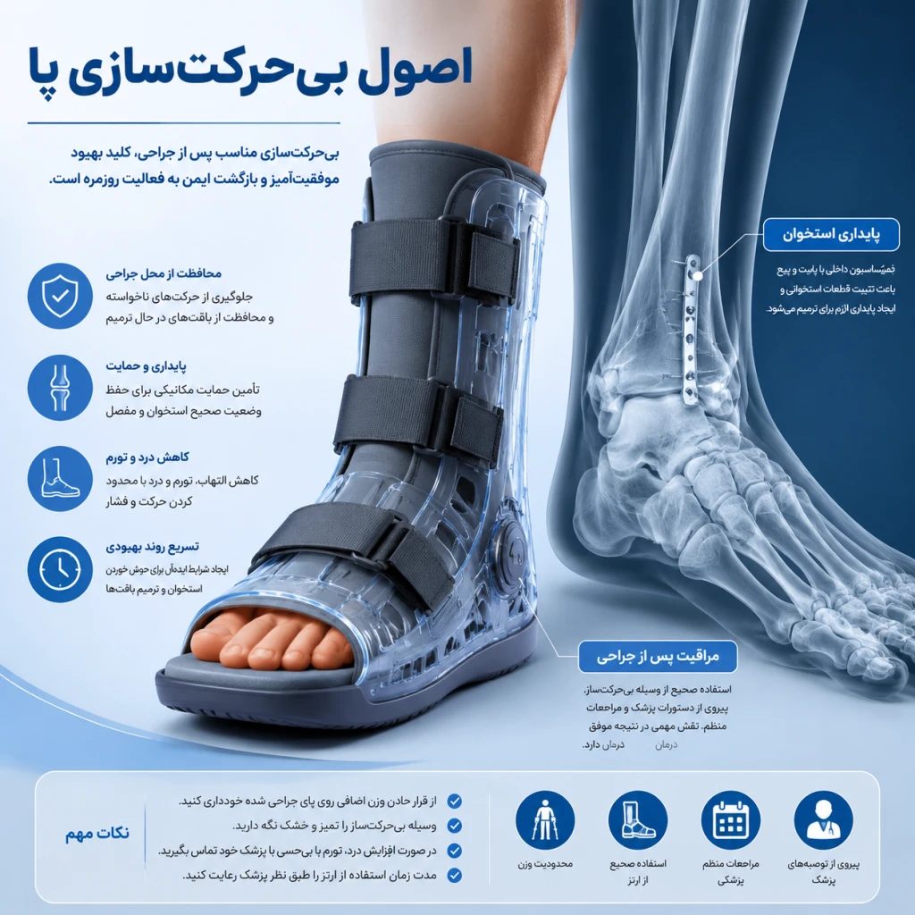 اصول بی‌حرکت‌سازی پس از جراحی‌های پا | راهنمای جامع مراقبت‌های پس از عمل