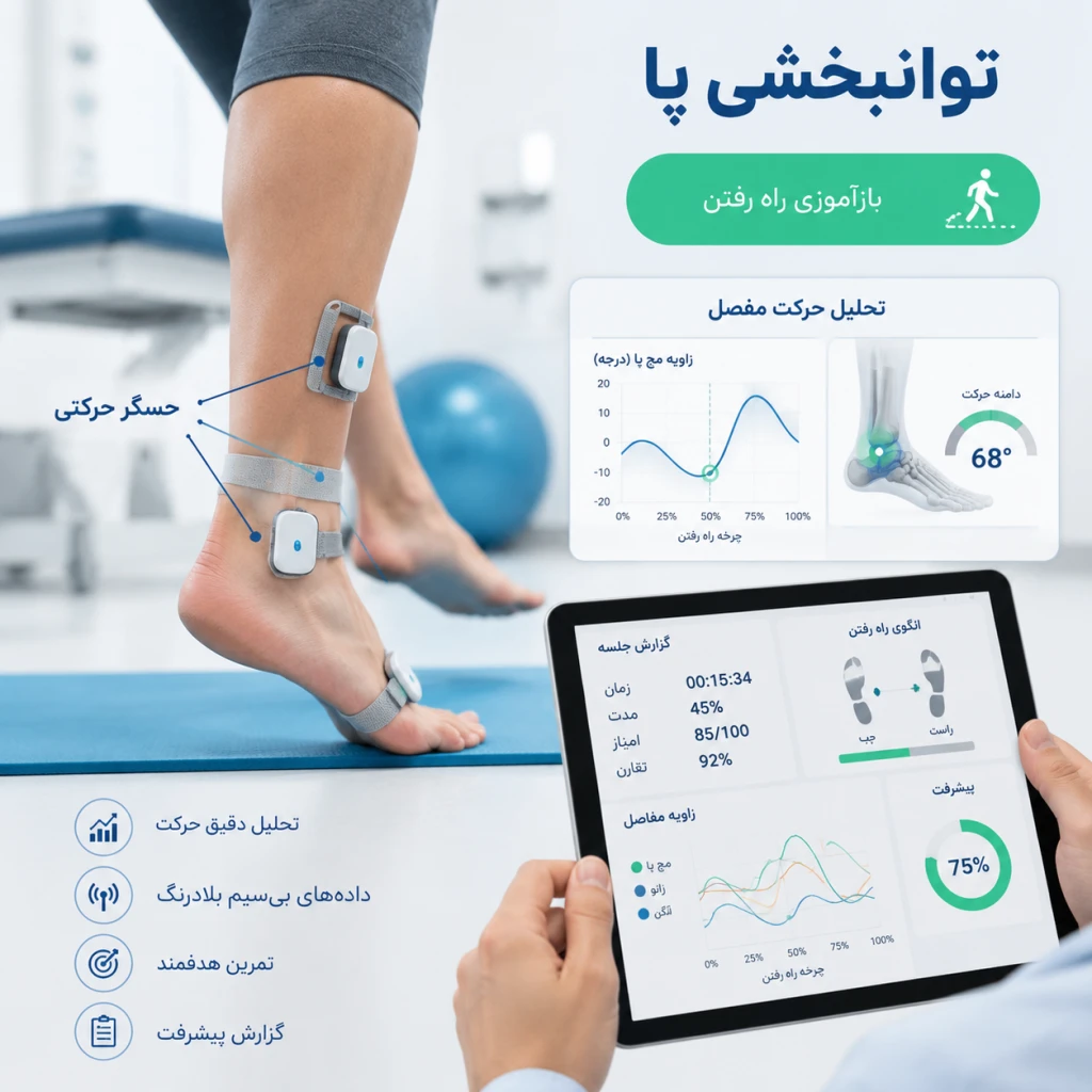 استفاده از حسگرهای حرکتی در توانبخشی پا