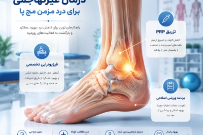 درمان درد مزمن مچ پا با روش‌های غیرتهاجمی | راهکارهای نوین کاهش درد و بهبود عملکرد مفصل