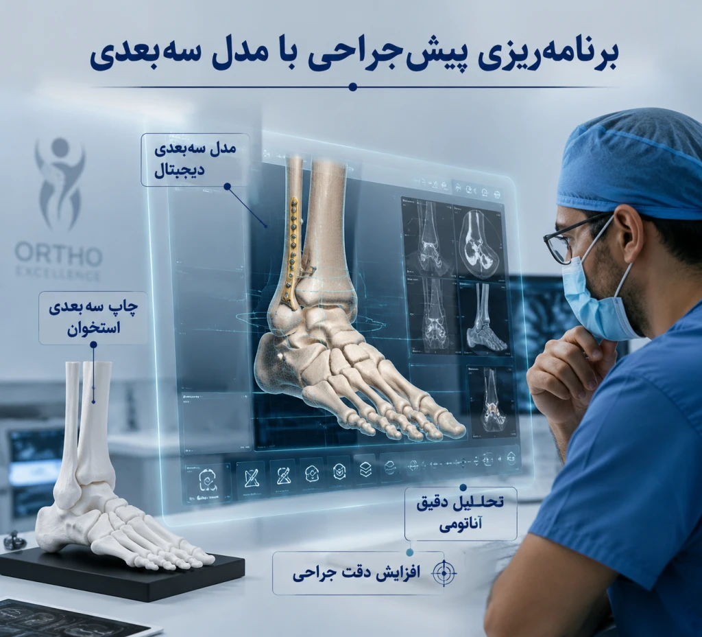 استفاده از مدل‌های سه‌بعدی برای برنامه‌ریزی پیش‌جراحی | دقت بیشتر در جراحی‌های ارتوپدی
