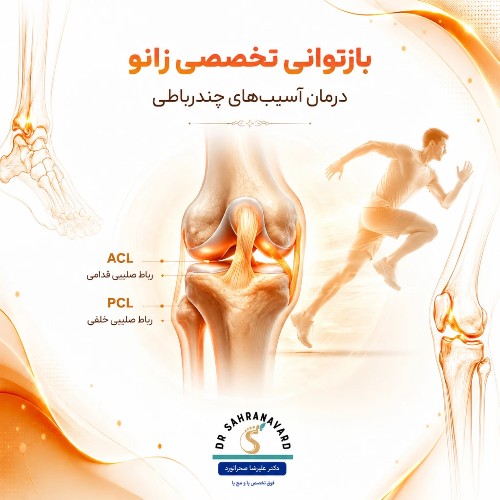 بازتوانی ورزشکاران پس از آسیب چندرباطی زانو | راهنمای جامع بازگشت به ورزش