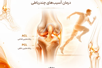 بازتوانی ورزشکاران پس از آسیب چندرباطی زانو | راهنمای جامع بازگشت به ورزش
