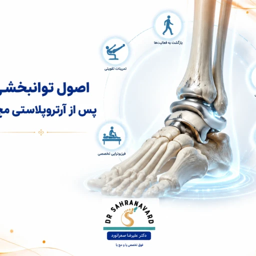 اصول توانبخشی پس از آرتروپلاستی مچ پا | راهنمای کامل بازگشت عملکرد مفصل