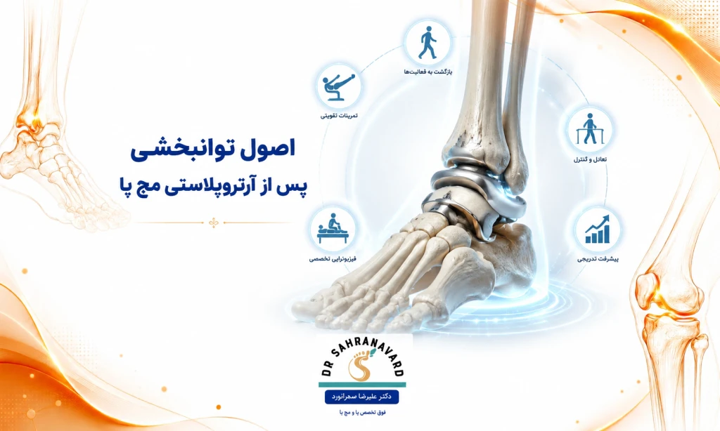اصول توانبخشی پس از آرتروپلاستی مچ پا | راهنمای کامل بازگشت عملکرد مفصل