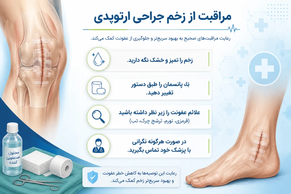 مراقبت از زخم‌های جراحی در ارتوپدی: راهنمای جامع بیماران