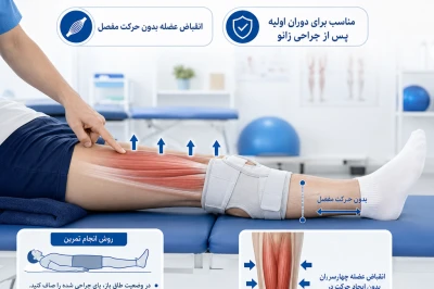 تمرینات ایزومتریک پس از جراحی ارتوپدی | راهنمای علمی تقویت عضلات بدون حرکت مفصل