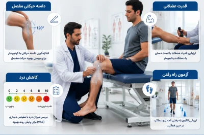 اصول ارزیابی پیشرفت در بازتوانی بیماران ارتوپدی | بررسی شاخص‌های بهبود عملکرد حرکتی