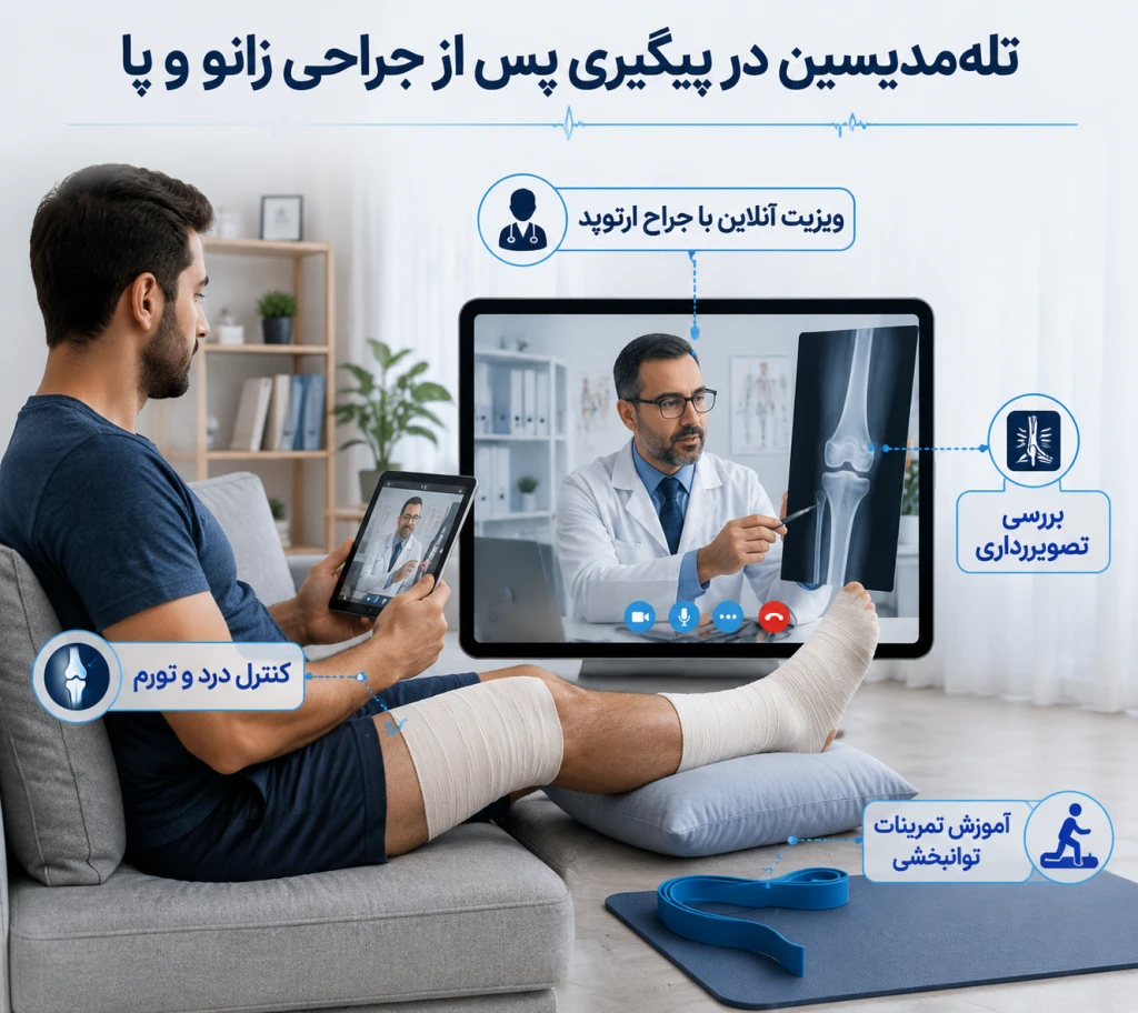 تله‌مدیسین در پیگیری بیماران پس از جراحی زانو و پا | تحول در مراقبت‌های پس از جراحی ارتوپدی