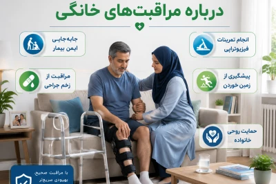 آموزش خانواده بیماران درباره مراقبت‌های خانگی در دوره نقاهت آسیب‌های ارتوپدی
