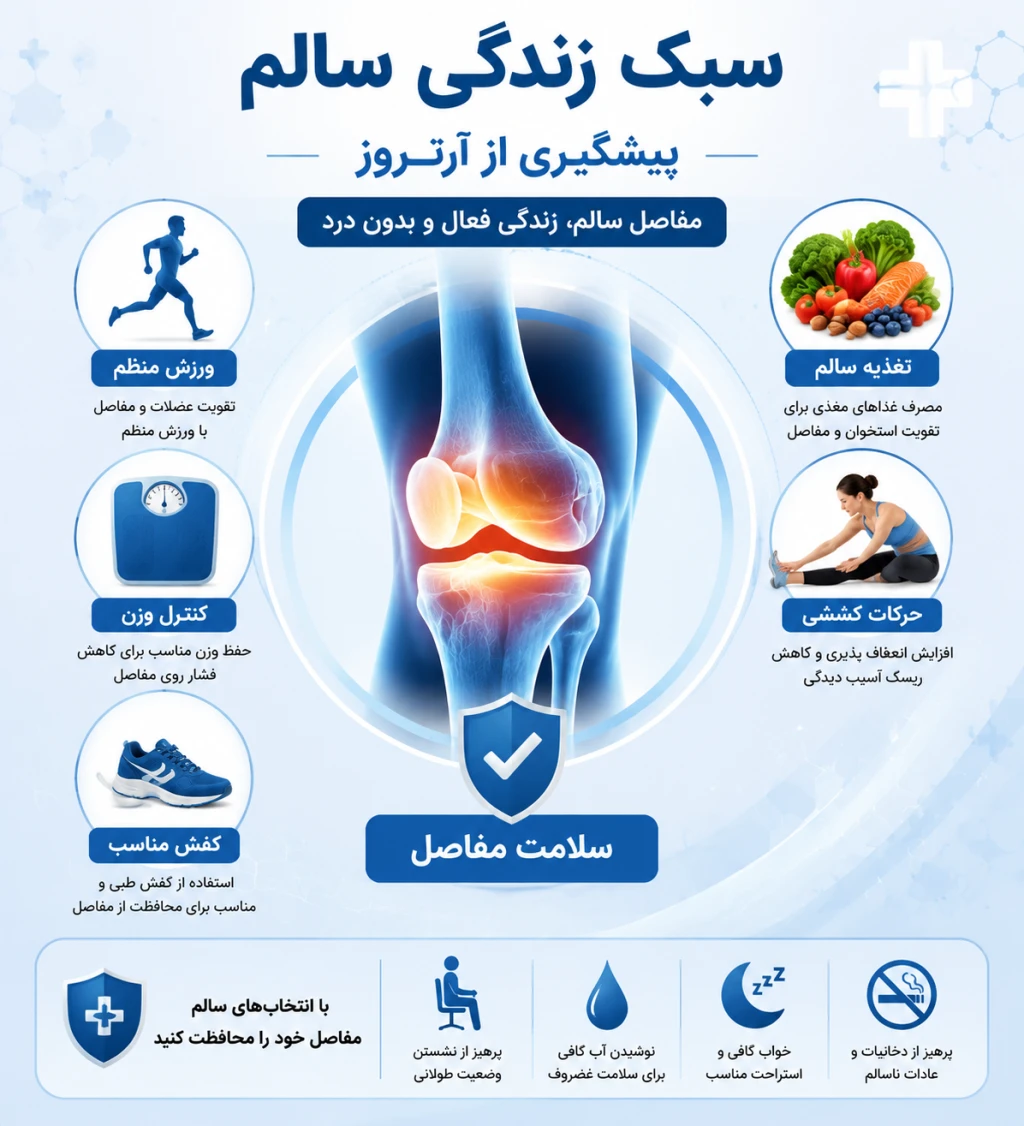 سبک زندگی سالم برای پیشگیری از آرتروز و دردهای مفصلی