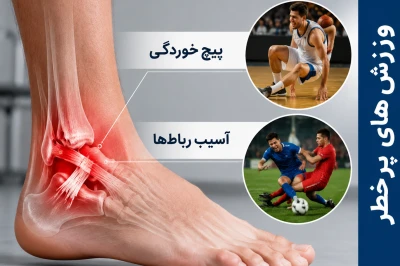 تأثیر ورزش‌های پرخطر بر پیچ‌خوردگی مچ پا و آسیب رباط‌ها| بررسی ریسک‌های ارتوپدی