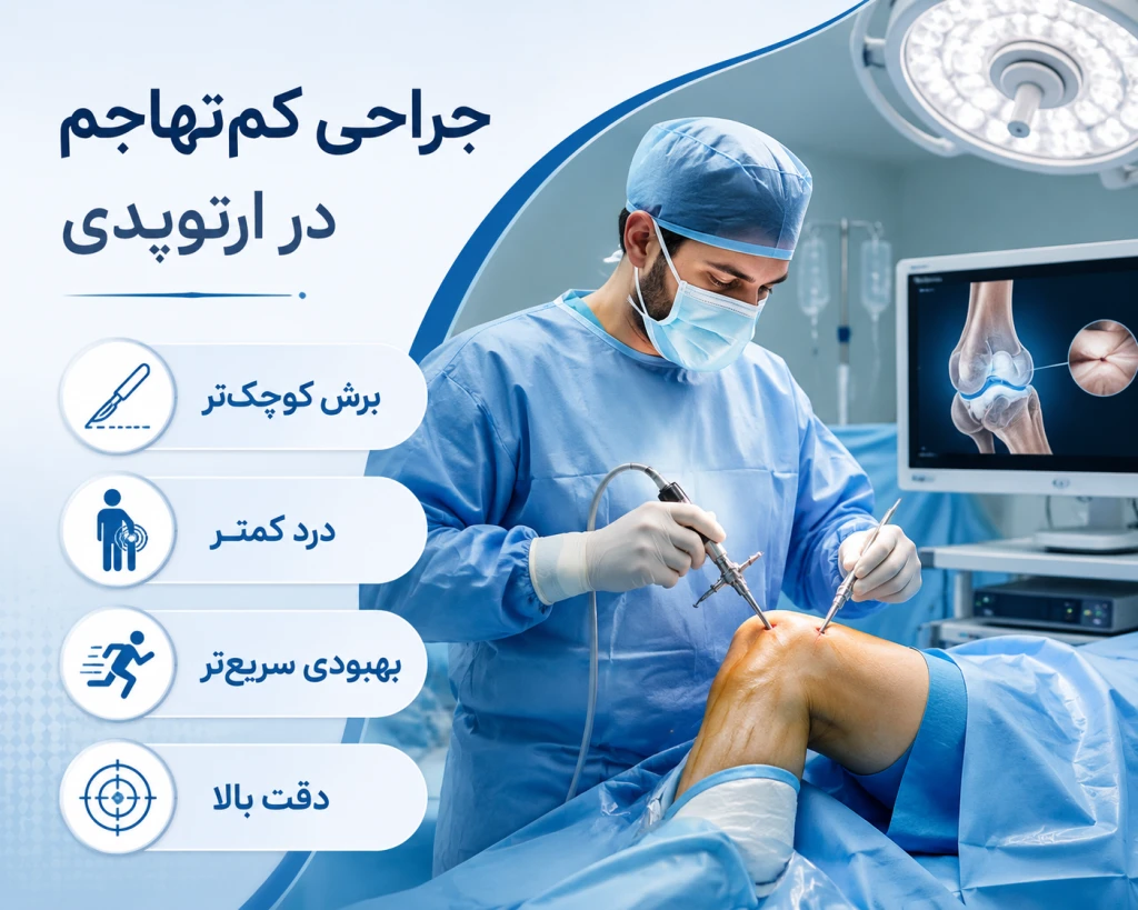 اصول جراحی کمتهاجم (MIS) در ارتوپدی | بررسی مزایا، کاربردها و روند درمان
