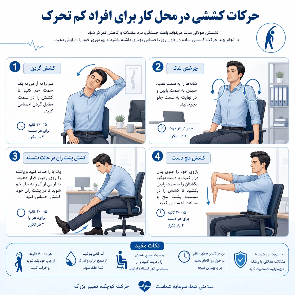 آموزش حرکات کششی در محل کار برای افراد کمتحرک | پیشگیری از دردهای اسکلتیعضلانی