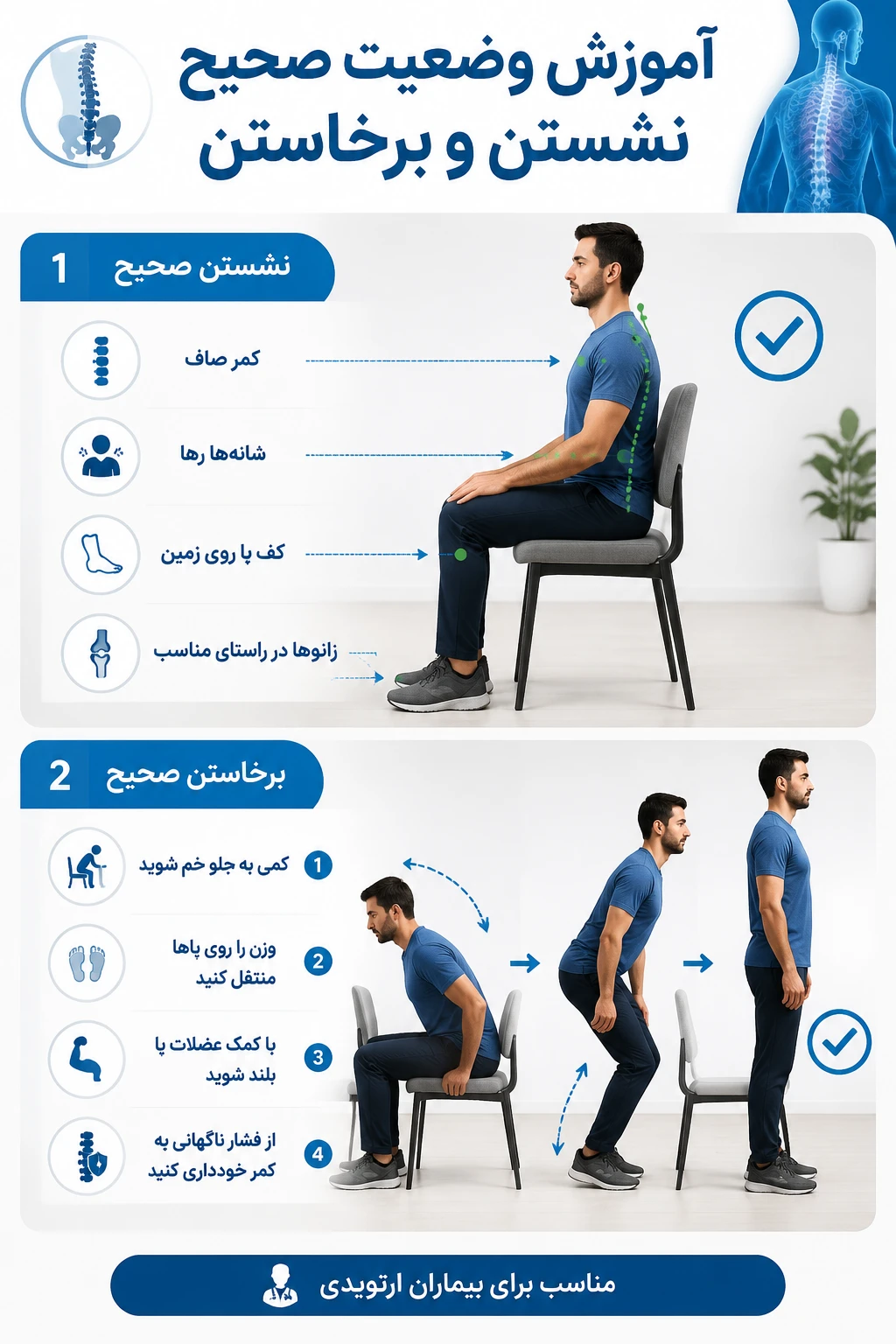 آموزش وضعیتهای صحیح نشستن و برخاستن برای بیماران | راهنمای اصولی کاهش فشار بر ستون فقرات و مفاصل